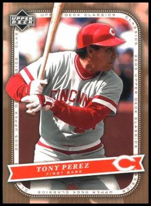 93 Tony Perez